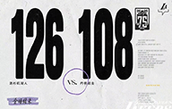 NBA常规赛-詹姆斯30分9板4助 布莱恩特21分6板 湖人126-108轻取掘金