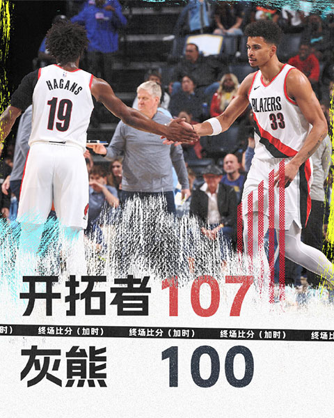 开拓者  107 - 100  灰熊